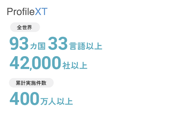 ProfileXT®活用実績の画像