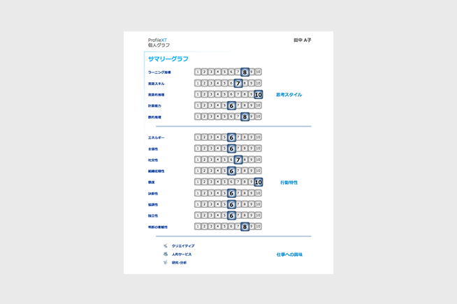 レポート入手