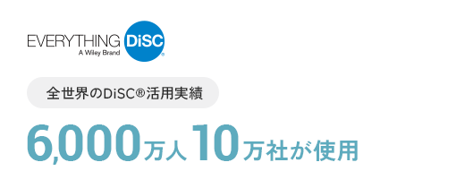 全世界のDiSC®活用実績6,000万人10万社が使用