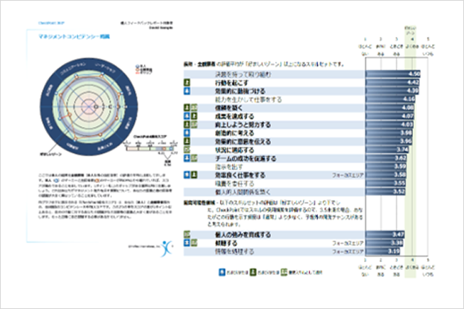 レポート入手