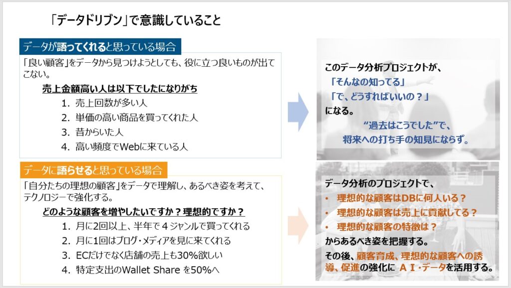 HRD Next 2021-2022資料　データドリブンで意識していること　出典：株式会社ブレインパッド