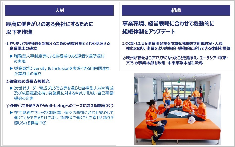 資料（出典：INPEX社 WEBサイト）