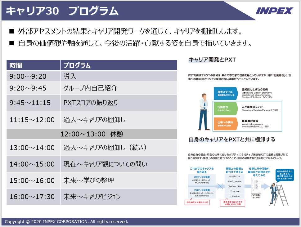 資料 （出典：株式会社INPEX）