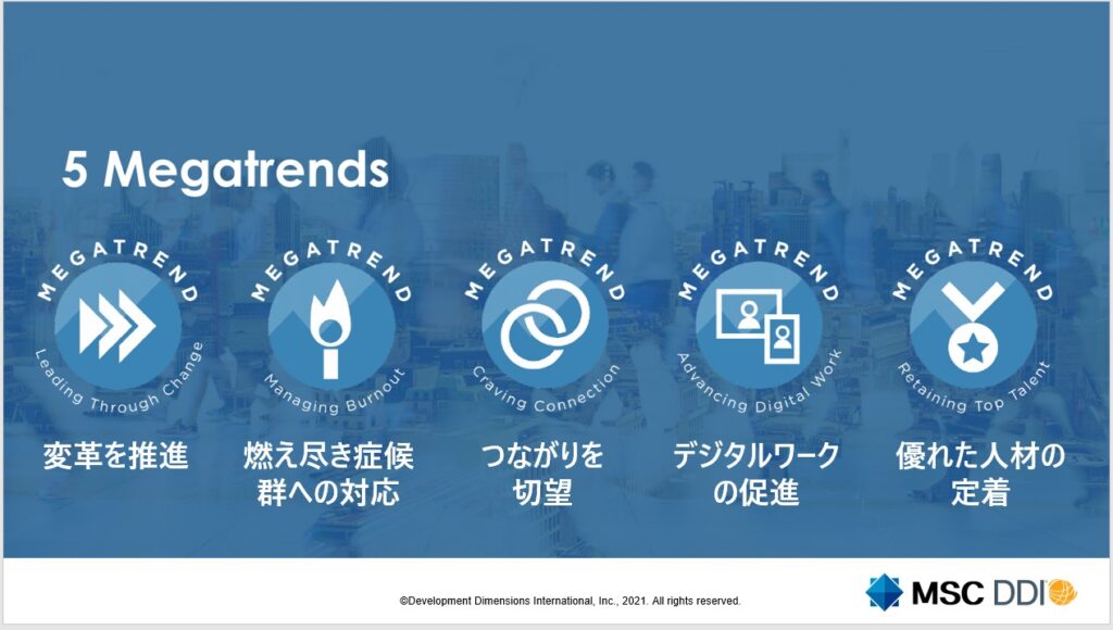 資料　５Megatrends（出典：株式会社マネジメントサービスセンター）