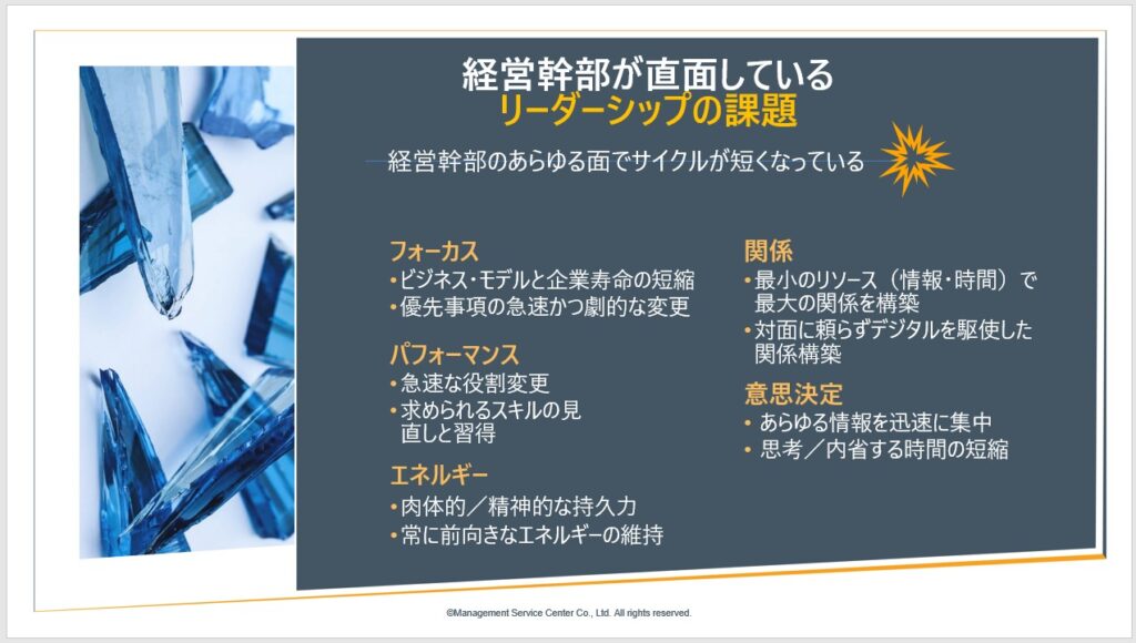 資料　経営幹部が直面しているリーダーシップの課題（出典：株式会社マネジメントサービスセンター）