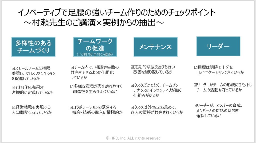 資料　イノベーティブで足腰の強いチームづくりのためのチェックポイント