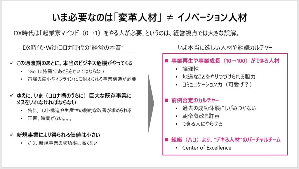 資料　いま必要なのは変革人材　イノベーション人材　出典：株式会社ブレインパッド