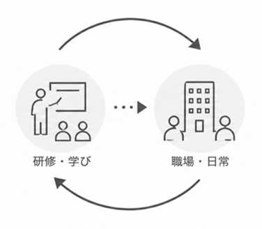 課題2アイコン